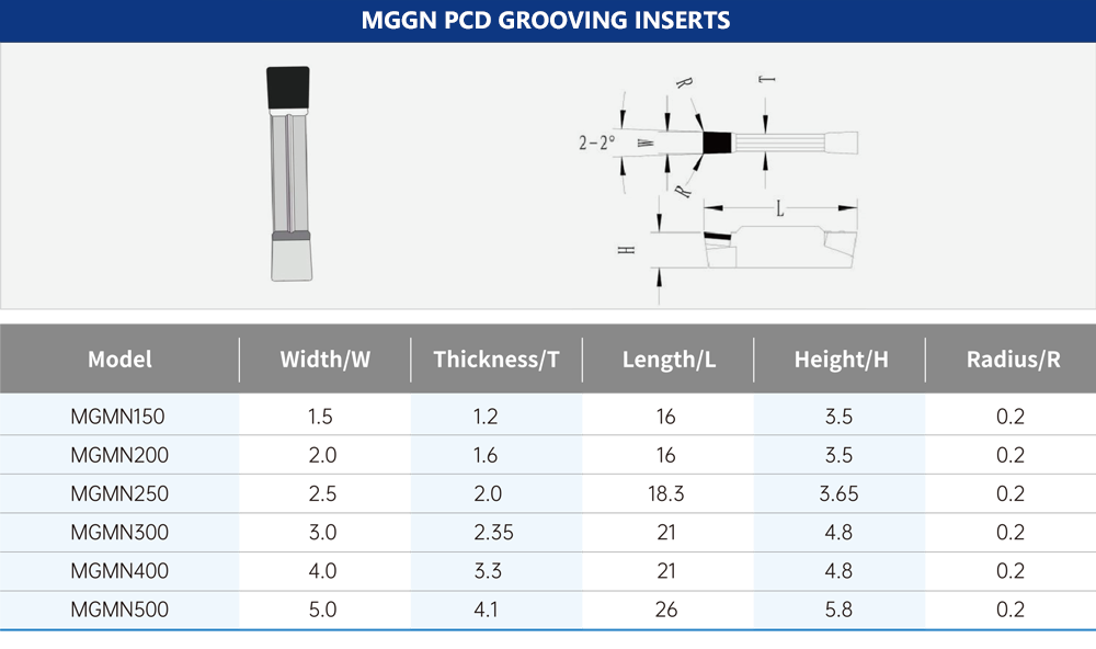 MGGN-PCD-GROOVING-INSERTS.png