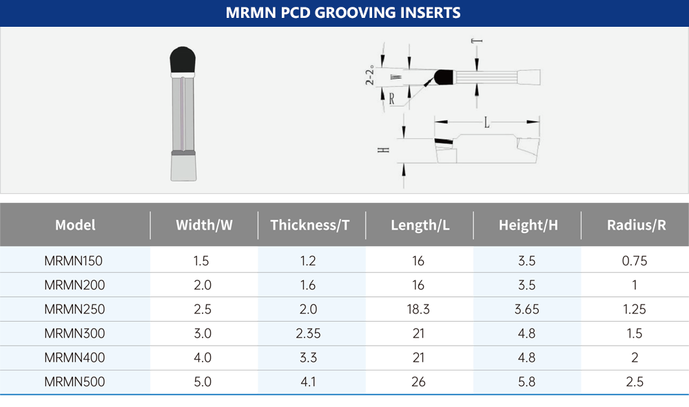 MRMN-PCD-Grooving-Inserts.png