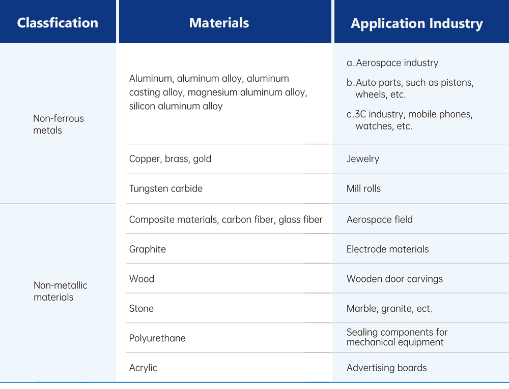 Application-PCD.png Application-PCD.png