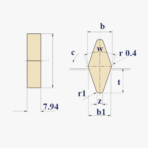ZPGN Grooving Inserts