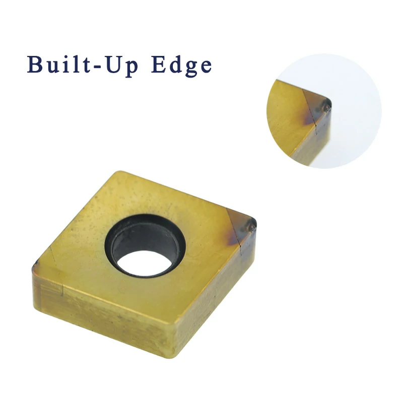 built-up edge.webp built-up edge.webp